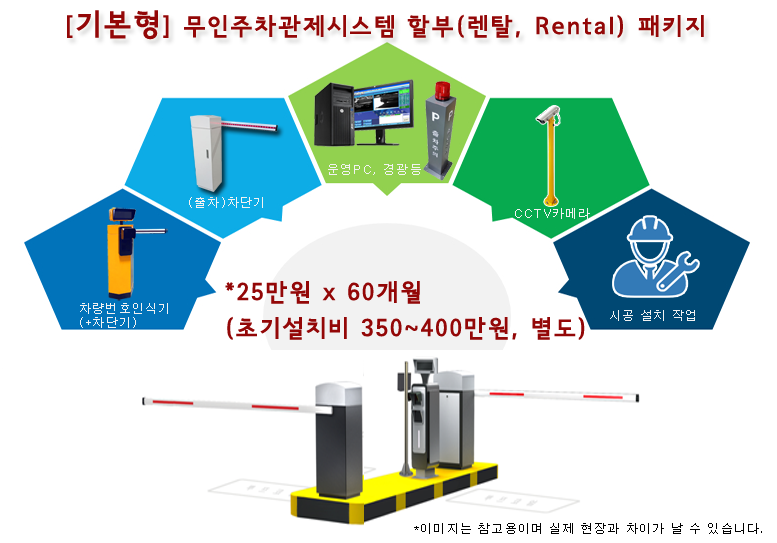무인주차장관제시스템 차량번호인식기 주차차단기 설치비용가격견적 할부렌탈임대 할부렌탈임대 60개월 할부가격서비스 무인정산무인주차관제시스템 Rental 패키지 월400,000원 아파트무인주차관제시스템 할부렌탈패키지 월25만원 Rental Service Price 가성비가격제공 60개월 할부 임대가격제공 부산시 김해시 창원마산시 수원시 성남시 의정부시 안양시 부천시 광명시 평택시 동두천시 안산시 고양시 과천시 남양주시 오산시 시흥시 군포시 의왕시 용인시 파주시 이천시 안성시 김포시 화성시 광주시 양주시 포천시 여주시 연천군 가평군 양평군
